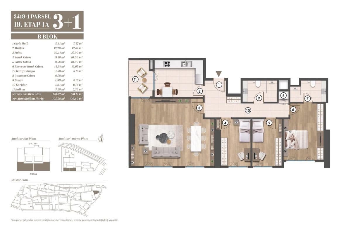 19. Etap kat planları — B Blok 3+1