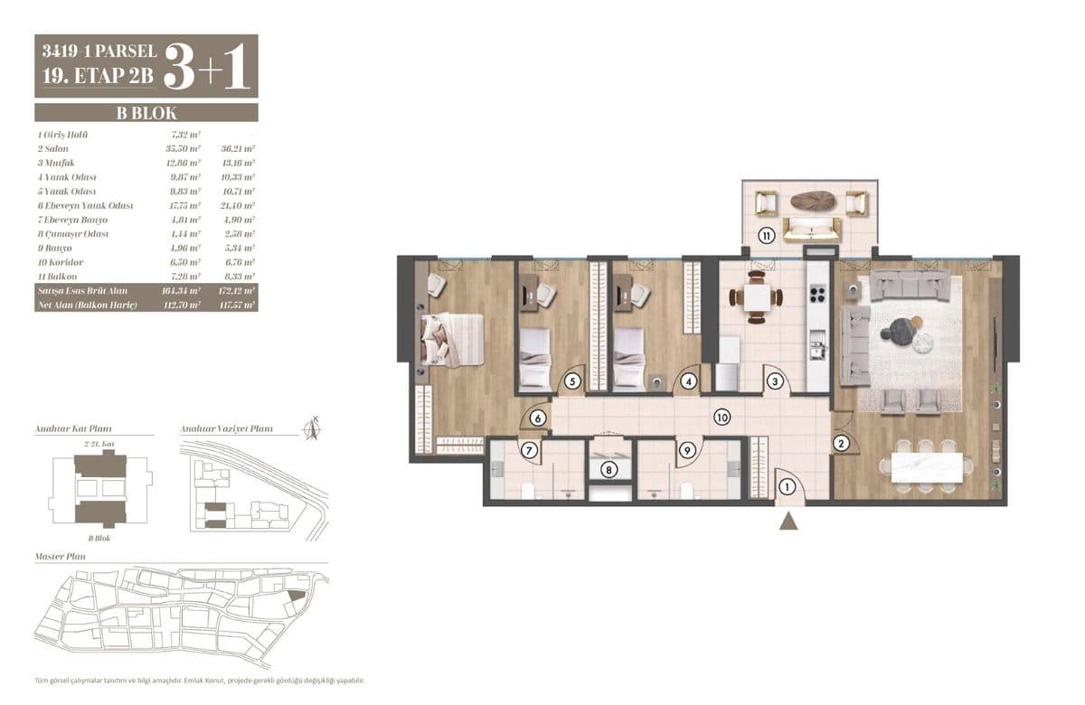19. Etap kat planları — B Blok 3+1