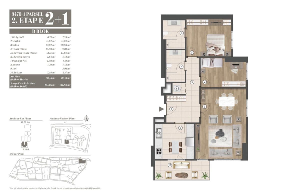 2. Etap kat planları — B Blok 2+1