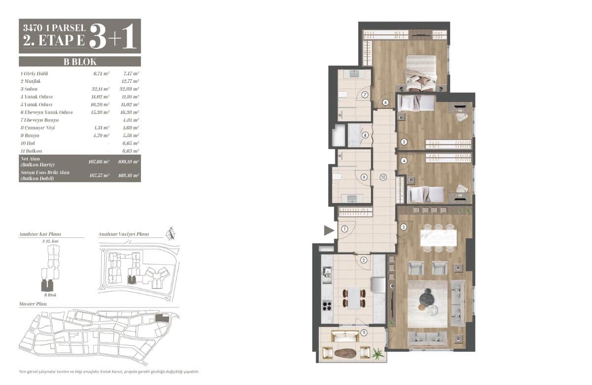 2. Etap kat planları — B Blok 3+1