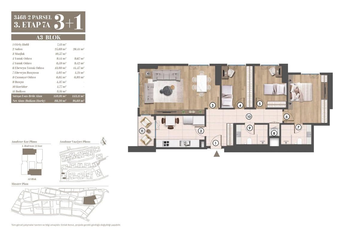 3. Etap kat planları — A3 Blok 3+1