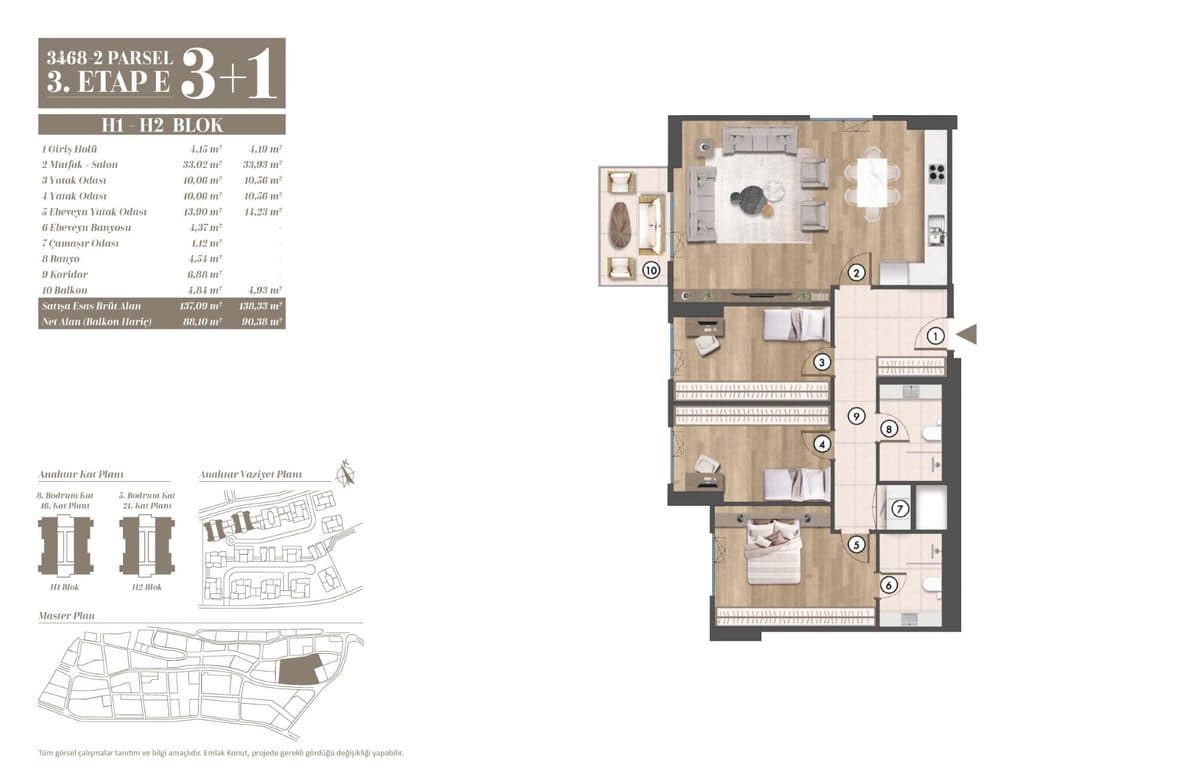 3. Etap kat planları — H1-H2 Blok 3+1